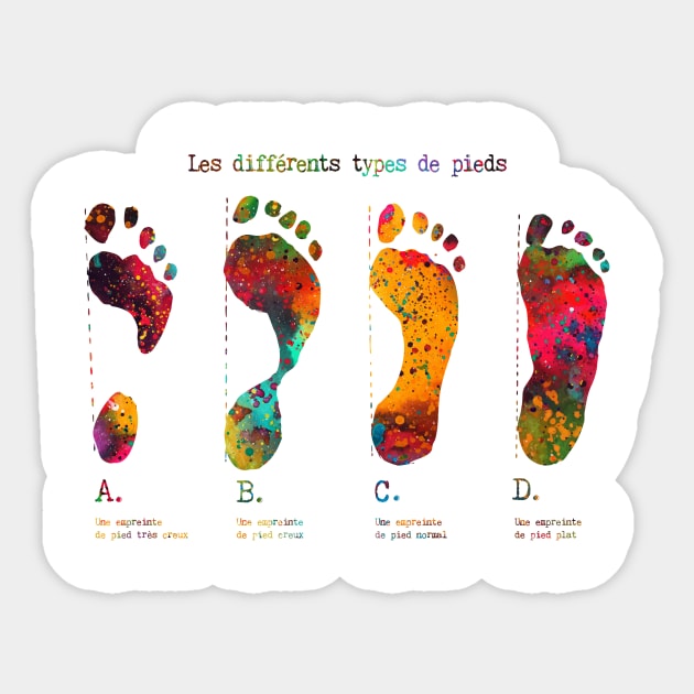 Types of Footprints with French Text Sticker by erzebeth